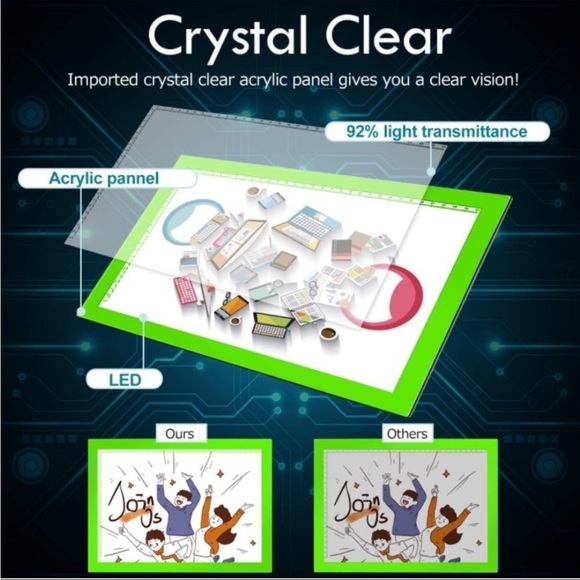 ⏰BUY NOW •Brand New• Green Dimmable LED Artcraft Light Box - Picture 2 of 4